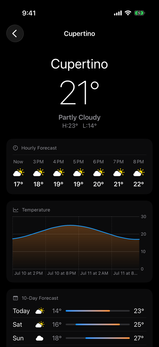 Skycast city detail — current header, hourly strip, and a Swift Charts temperature graph